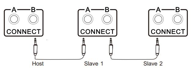 KPS-801DT hxɧǾ걵ܷN 覡G