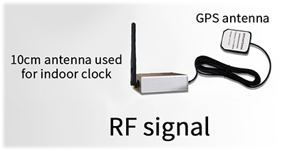 CK-4R-GPS 系列子母鐘系統 GPS-1 無線接收盒