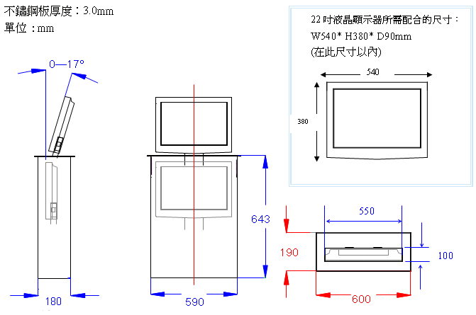 22ҺĻ綯