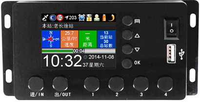 ͼ, TG-01 GPS Audio System ʿý嵼ϵͳ